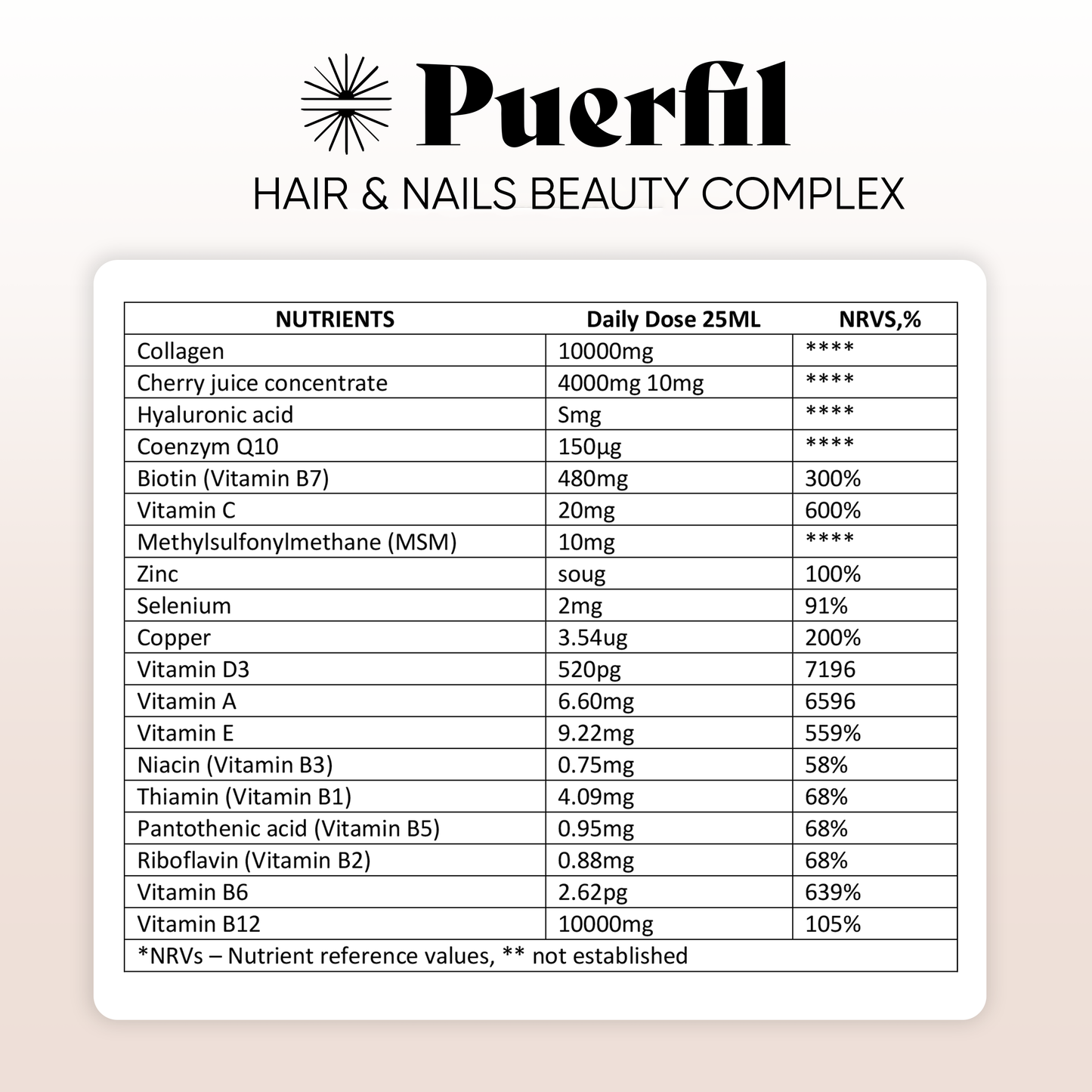 Puerfil Hair & Nails Beauty Complex