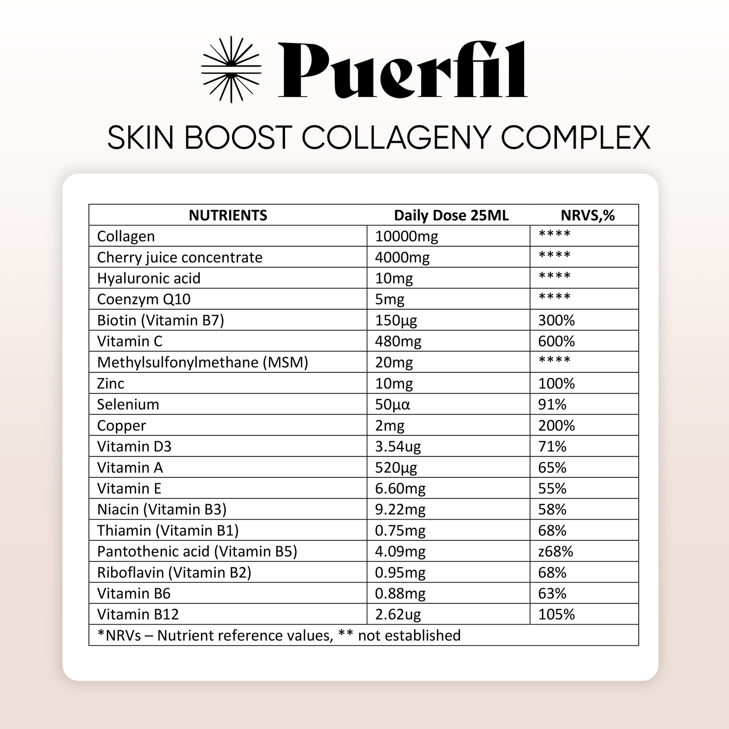Puerfil Skin Boost Collagen Complex