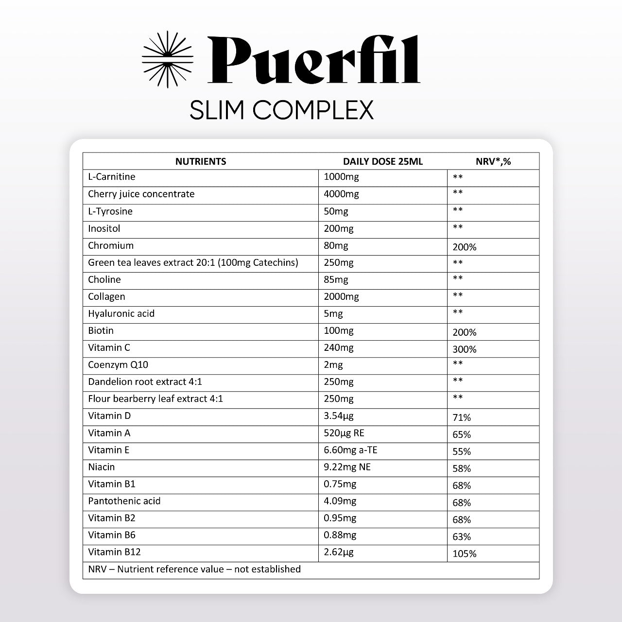 BUY PUERFIL SLIM COMPLEX AND GET 2 GIFTS