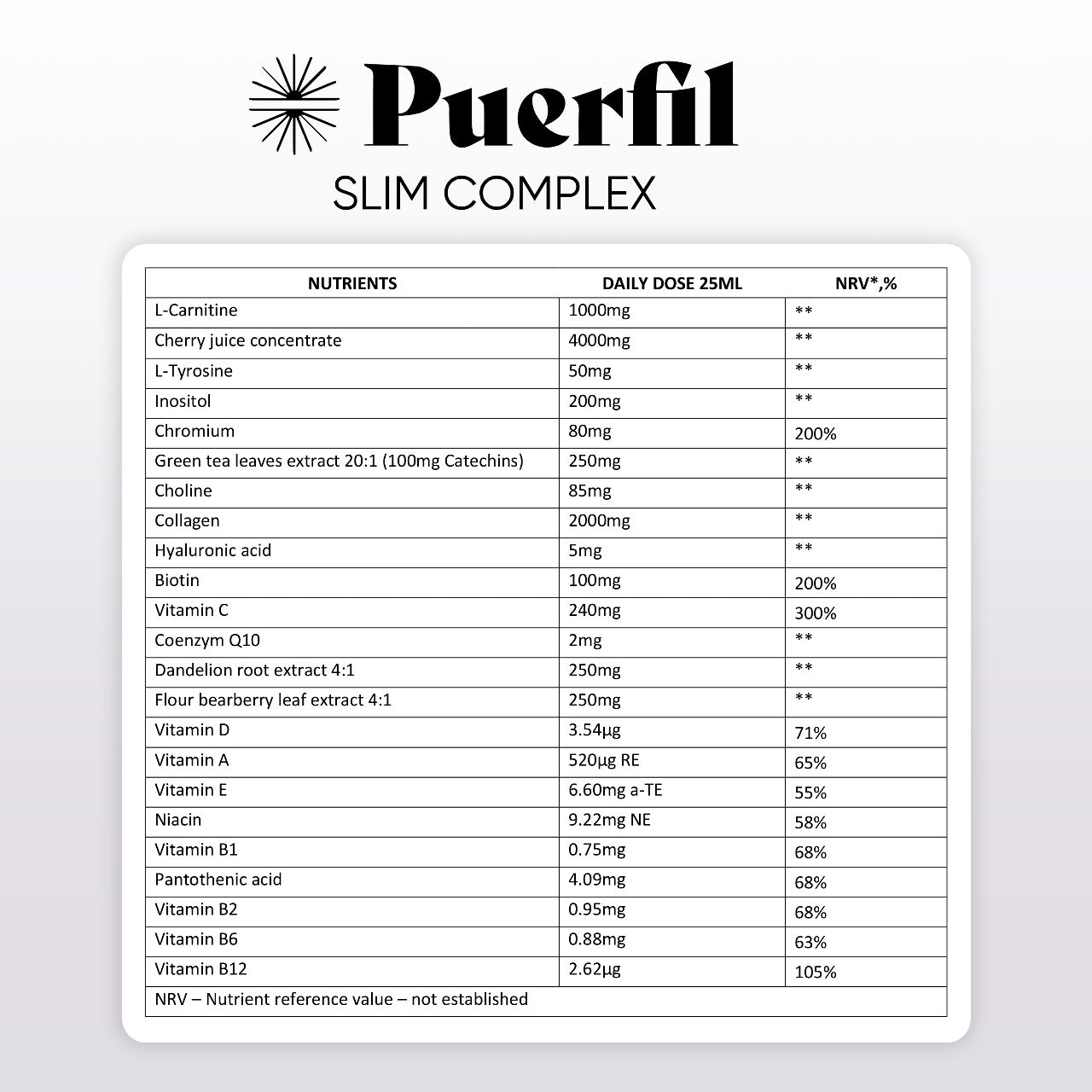 BUY PUERFIL SLIM COMPLEX AND GET PUERFIL HAIR & NAILS BEAUTY COMPLEX FOR FREE