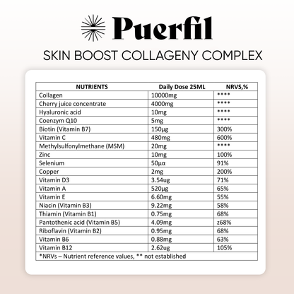 Puerfil Skin Boost Collagen Complex